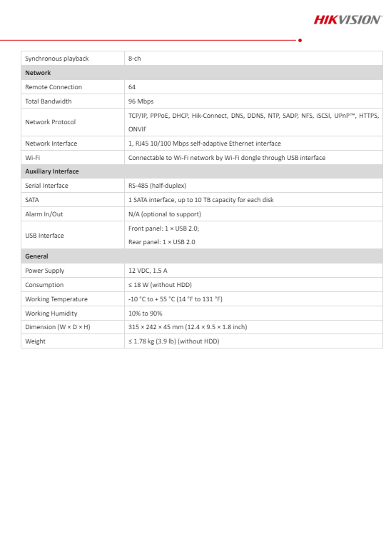 HIKVISION DVR รุ่น iDS-7208HQHI-M1/XT (8CH) 5ระบบ(1) - Image 6