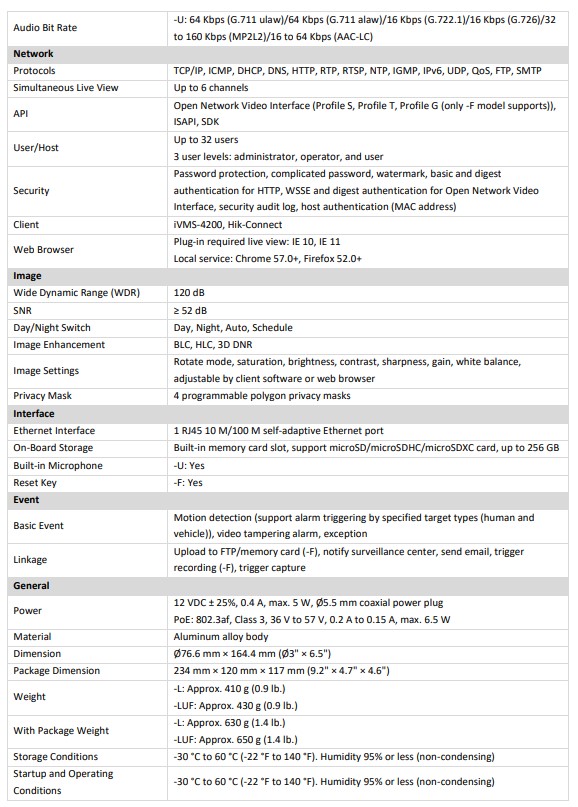 Hikvision Colorvu IP Camera 4 MP DS-2CD1047G2-LUF(C) 4mm - Image 4