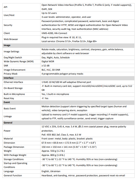 HIKVISION กล้องวงจรปิด IP 2MP DS-2CD1027G2H-LIUF 2.8/4mm - Image 5
