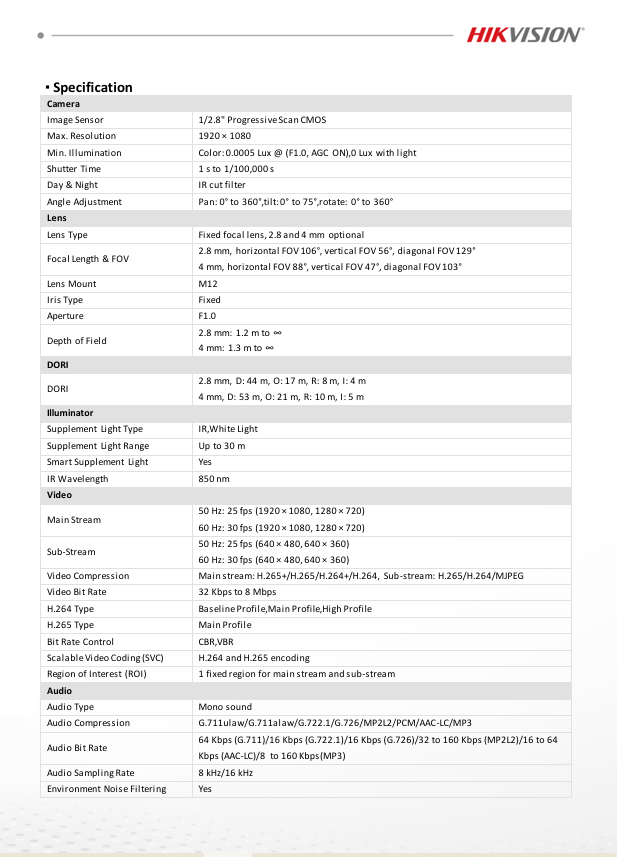 HIKVISION กล้องวงจรปิด COLORVU IP CAMERA 2MP รุ่น DS-2CD1327G3-LIU 2.8mm//4mm(1ตัว) - Image 6