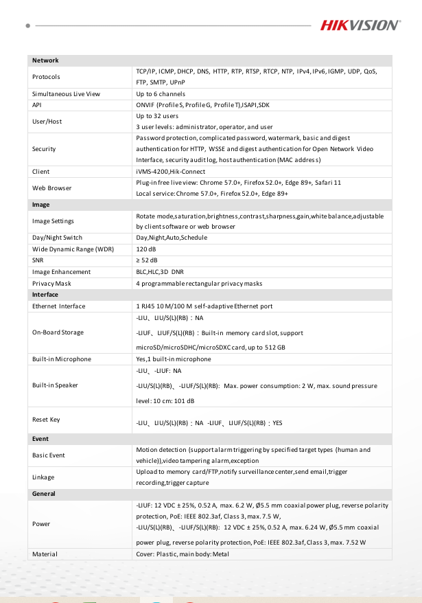 HIKVISION กล้องวงจรปิด COLORVU IP CAMERA 2MP รุ่น DS-2CD1327G3-LIU 2.8mm//4mm(1ตัว) - Image 5