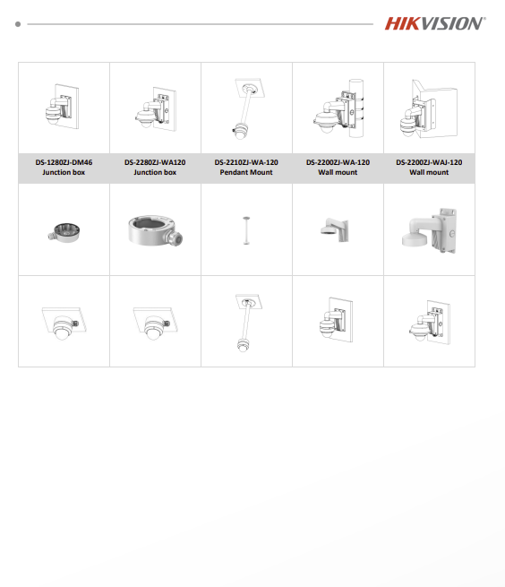 HIKVISION COLORVU กล้องวงจรปิด 2MP รุ่น DS-2CE50DF3T-VPLSZE 2.8-12mm - Image 5