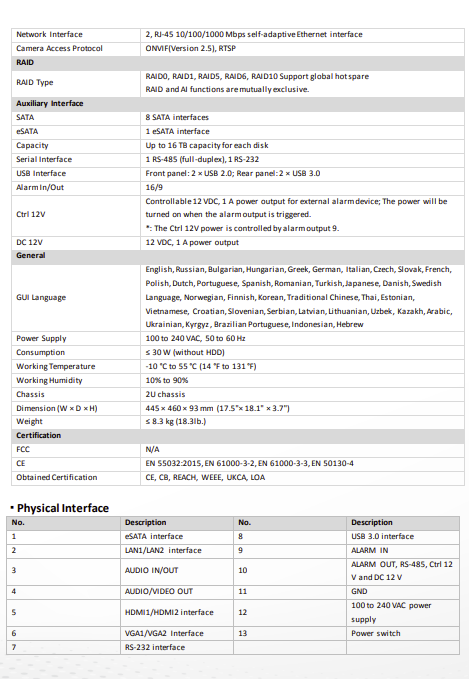 HIKVISION AcuSense NVR DS-9632NXI-I8/S เครื่องบันทึกภาพ - Image 6